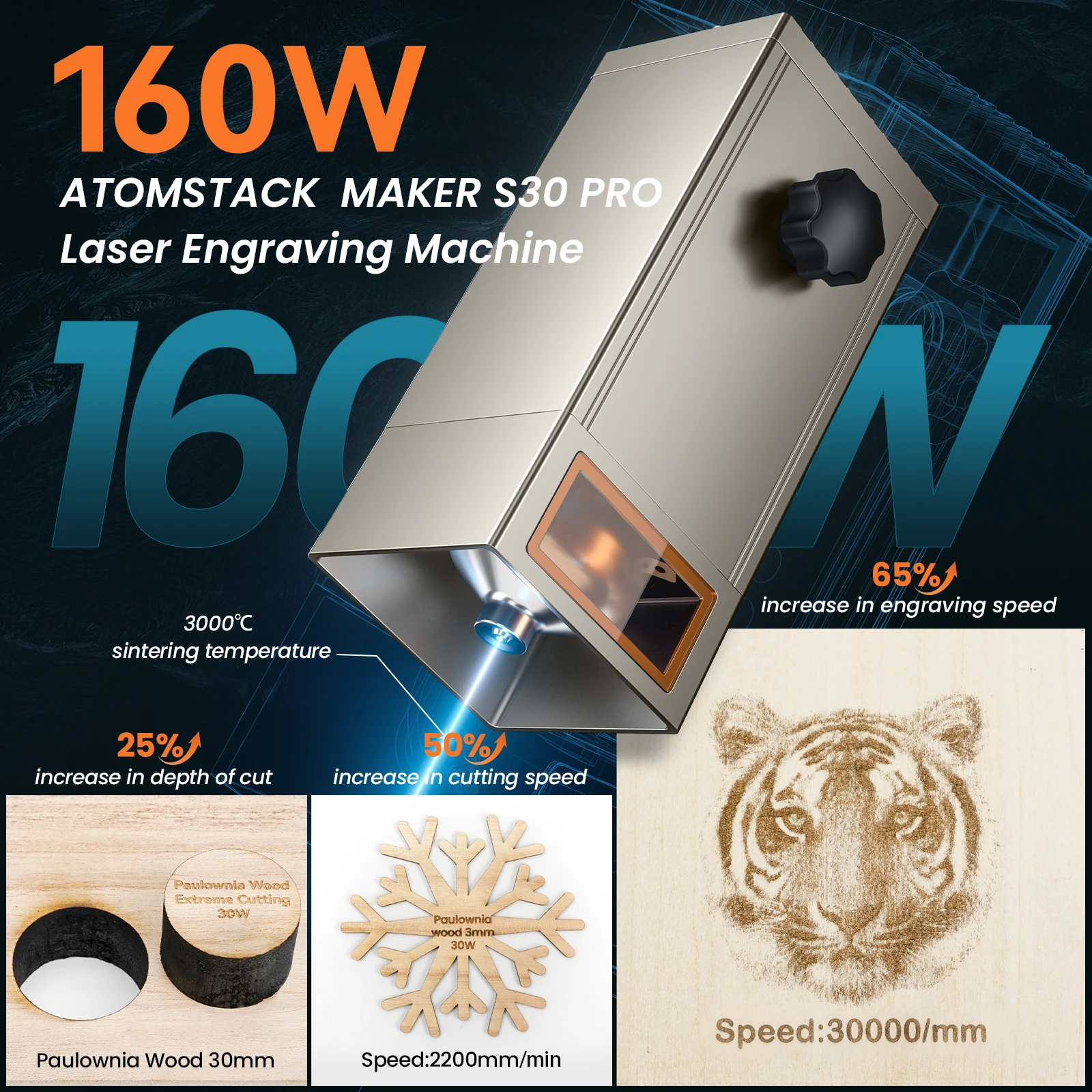 ATOMSTACK X30/S30 Pro 160 Вт Лазерный Гравер, станок для резки, Мощность 33 Вт, Гравировка металла с ЧПУ, Двойная воздушная поддержка, Управление приложением
