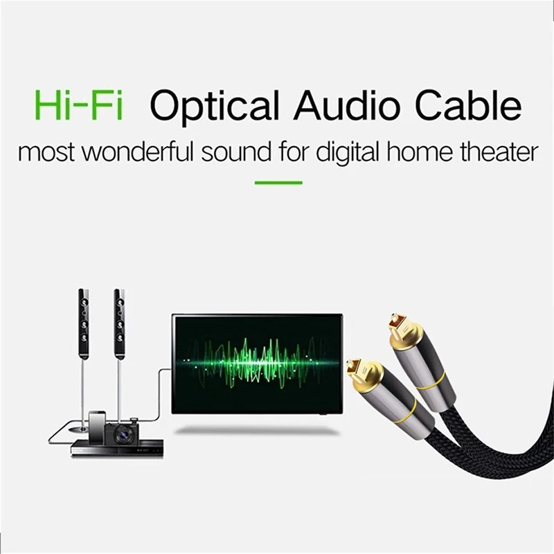HIFI 5.1 Цифровой SPDIF Оптоволоконный оптический аудиокабель Toslink 1 М для ТВ-приставки PS4 Провод Динамика Усилитель звуковой панели